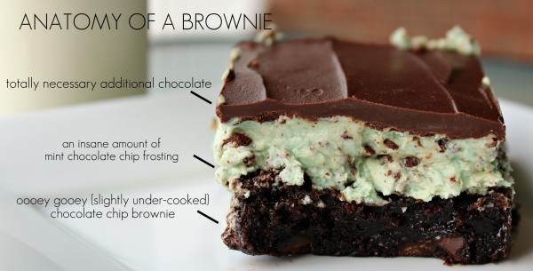 Close up view of a layered brownie - on the bottom, brownie, next green mint chocolate icing, and topped with melted chocolate. Text overlay present describing the image.