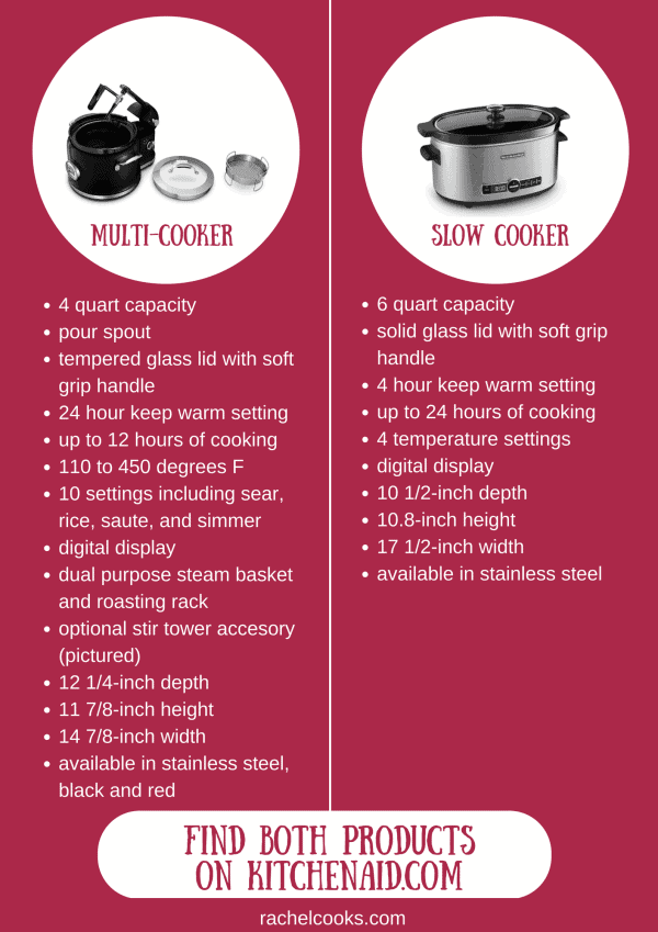 Slow cooker vs. multicooker comparison chart.